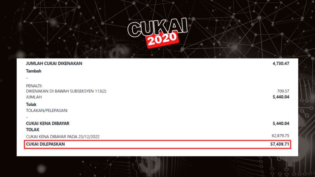 Buku Tatakelola Dokumen Bisnes – Akaun Simple